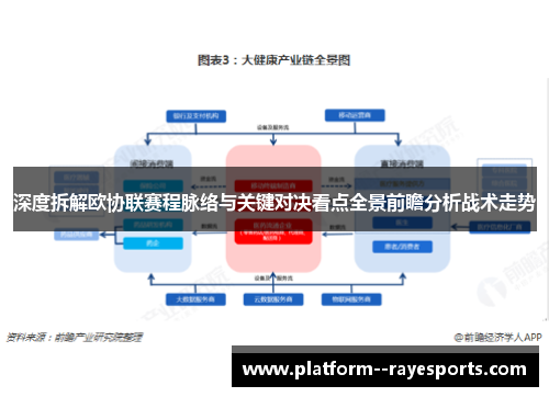 深度拆解欧协联赛程脉络与关键对决看点全景前瞻分析战术走势