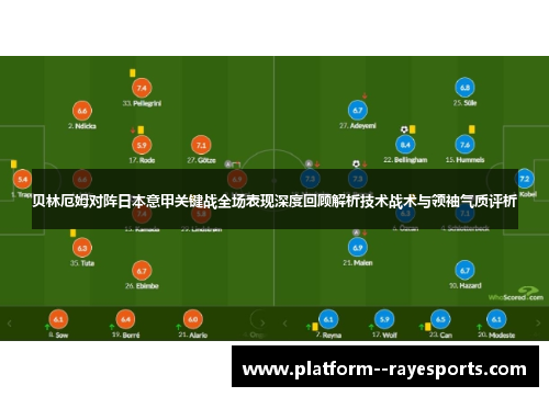 贝林厄姆对阵日本意甲关键战全场表现深度回顾解析技术战术与领袖气质评析