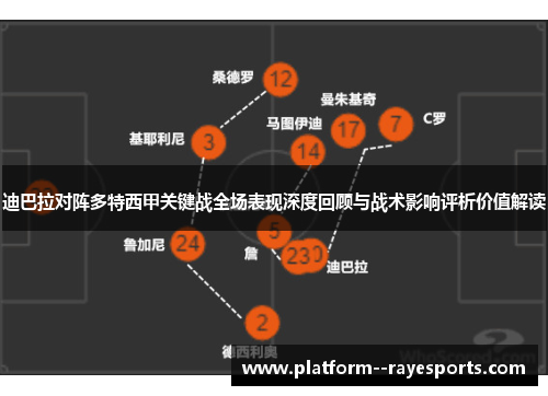 迪巴拉对阵多特西甲关键战全场表现深度回顾与战术影响评析价值解读