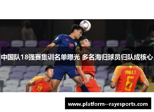 中国队18强赛集训名单曝光 多名海归球员归队成核心