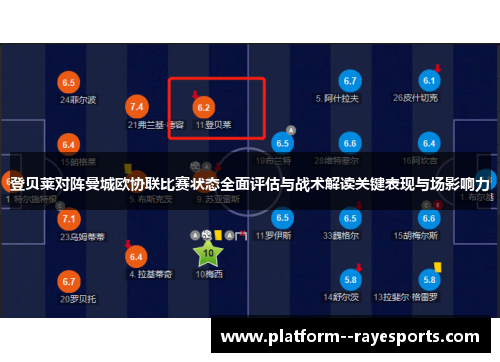 登贝莱对阵曼城欧协联比赛状态全面评估与战术解读关键表现与场影响力