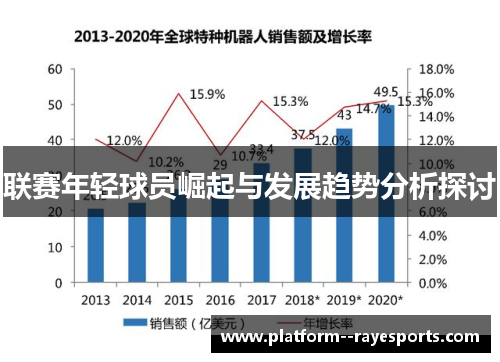 联赛年轻球员崛起与发展趋势分析探讨 联赛年轻球员崛起与发展趋势分析探讨