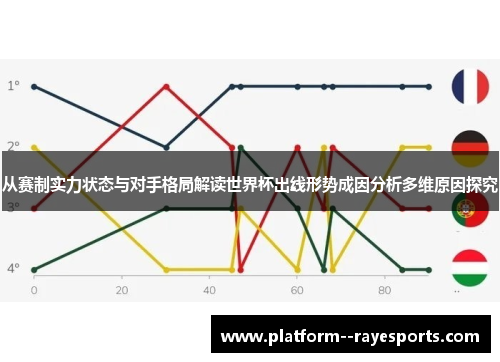 从赛制实力状态与对手格局解读世界杯出线形势成因分析多维原因探究 从赛制实力状态与对手格局解读世界杯出线形势成因分析多维原因探究