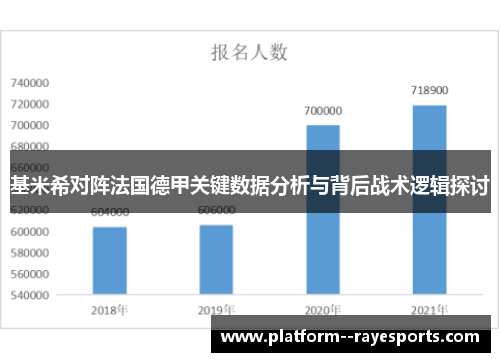 基米希对阵法国德甲关键数据分析与背后战术逻辑探讨 基米希对阵法国德甲关键数据分析与背后战术逻辑探讨