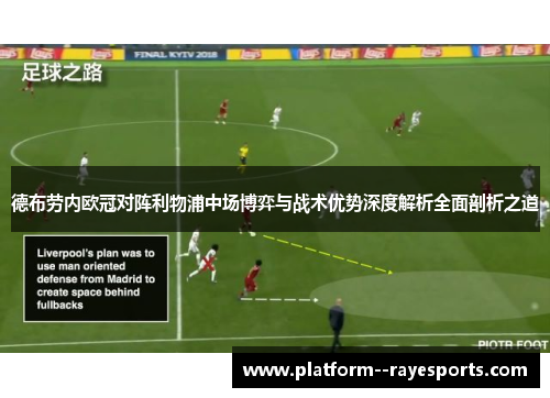德布劳内欧冠对阵利物浦中场博弈与战术优势深度解析全面剖析之道 德布劳内欧冠对阵利物浦中场博弈与战术优势深度解析全面剖析之道