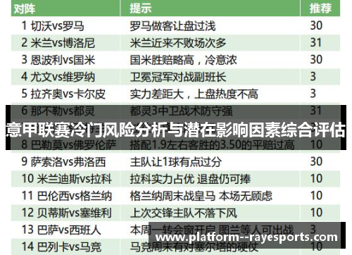 意甲联赛冷门风险分析与潜在影响因素综合评估 意甲联赛冷门风险分析与潜在影响因素综合评估