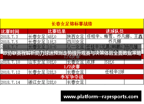 欧协联赛程解析助力球迷预测走势提升观赛与决策体验全面数据策略