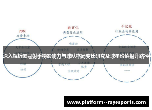 深入解析欧冠射手榜影响力与球队格局变迁研究及球星价值提升路径