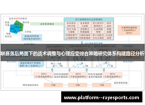 联赛落后局面下的战术调整与心理应变综合策略研究体系构建路径分析 联赛落后局面下的战术调整与心理应变综合策略研究体系构建路径分析