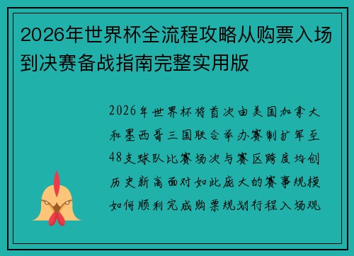 2026年世界杯全流程攻略从购票入场到决赛备战指南完整实用版 2026年世界杯全流程攻略从购票入场到决赛备战指南完整实用版