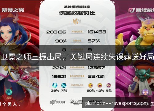 卫冕之师三振出局,关键局连续失误葬送好局 卫冕之师三振出局,关键局连续失误葬送好局